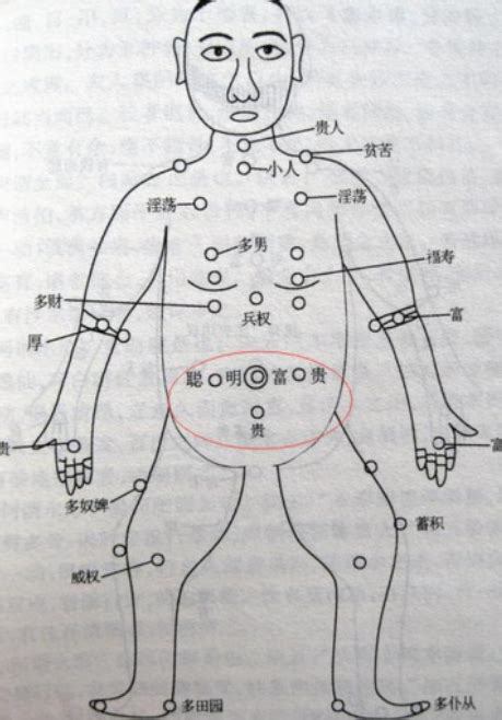 乳痣|胸上一颗痣从小就有，随乳房长大变大，往四周变淡，好像还不太。